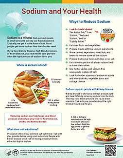 Thumbnail image of Sodium and Your Health
