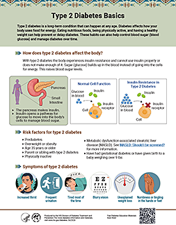 Thumbnail image of Type 2 Diabetes Basics
