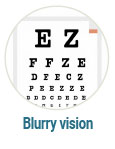 Blurry vision
