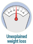 Unexplained weight loss