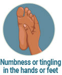 Numbness or tingling in the hands or feet