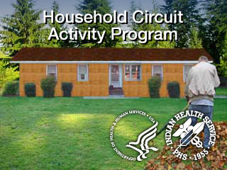 Thumbnail - clicking will open video - Video: Household Circuit Activity Program