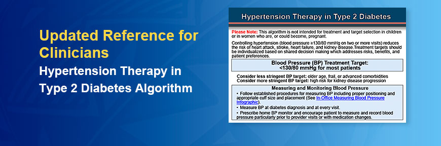 Updated Reference for Clinicians - Hypertension Therapy in Type 2 Diabetes Algorithm