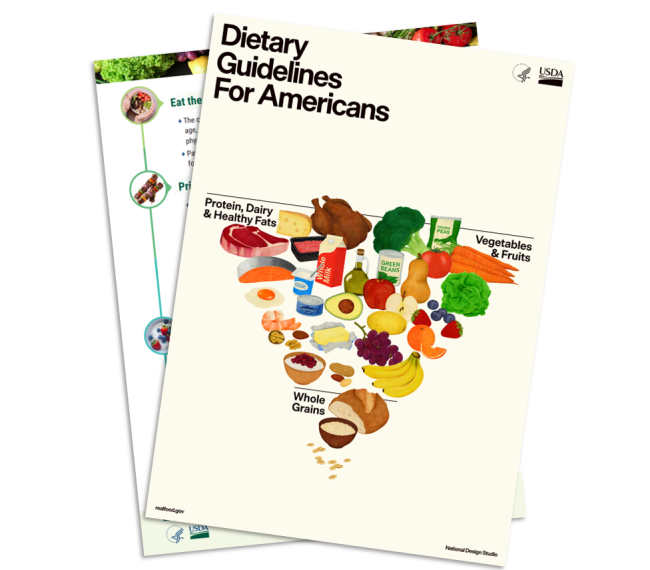 HHS Office of Disease Prevention and Health Promotion