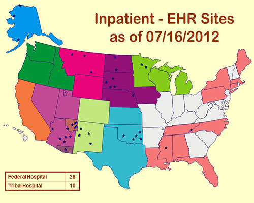 Inpatient - EHR Sites