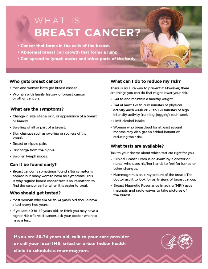 Breast Cancer Prevention Fact Sheet