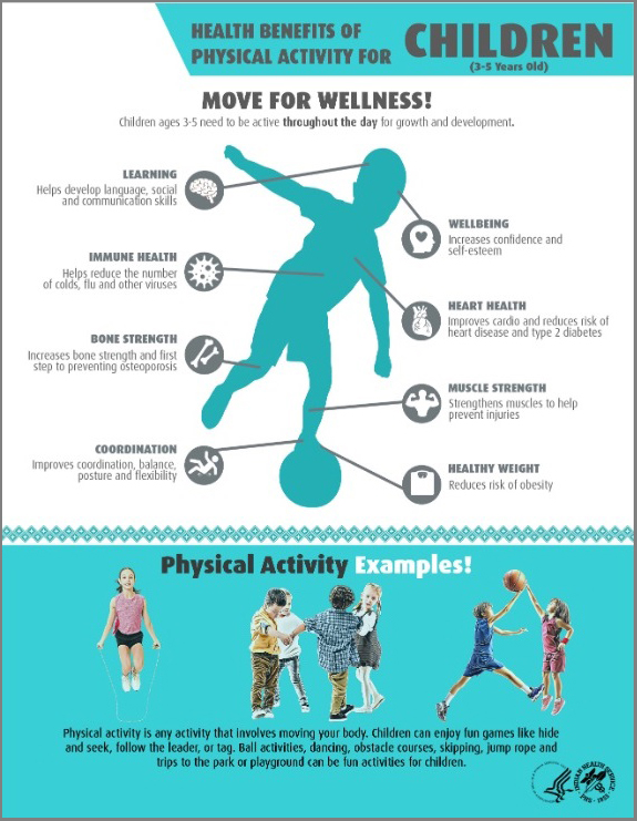 Adults Move infographic