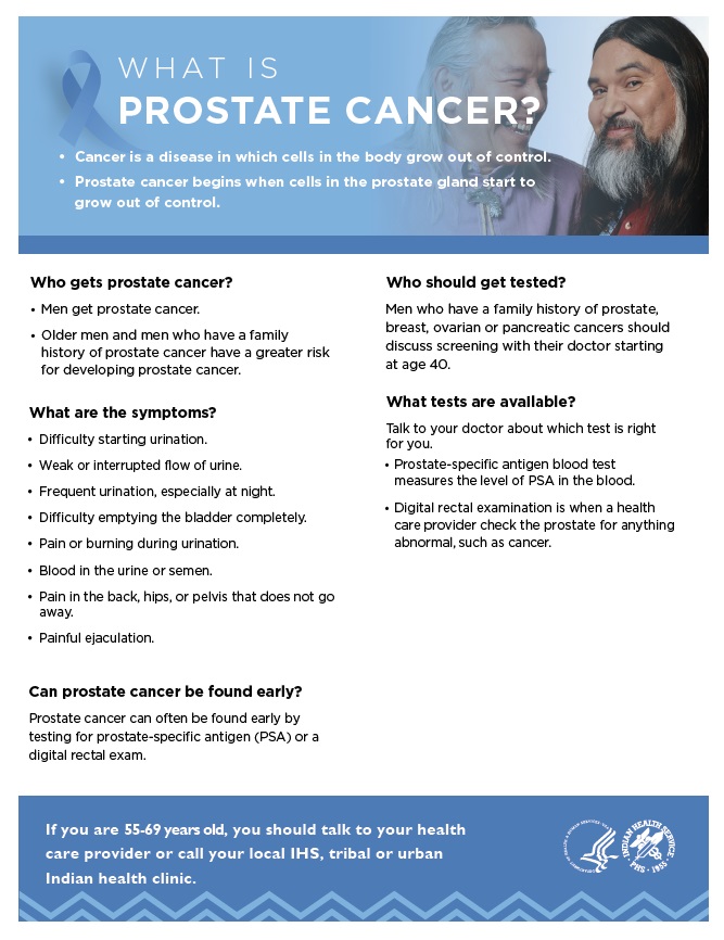 Prostate Cancer Prevention Fact Sheet