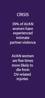 Side fact: 39% of AI/AN women have experienced intimate parner violence, AI/AN women are five times more likely to die from DV-related injuries