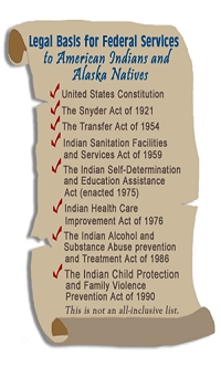 Graphic depicting a listing of several Legal Bases for Federal Services to American Indians and Alaska Natives.  These include the United States Constitution, The Snyder Act of 1921, The Transfer Act of 1954, and the Indian Health Care Improvement Act of 1976.