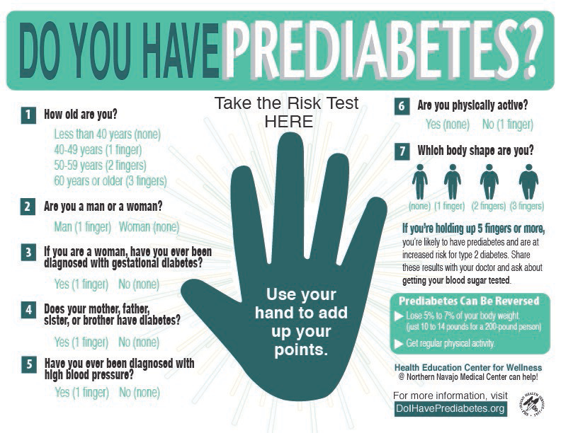 How Do You Know If You Re Pre Diabetic Diabeteswalls 