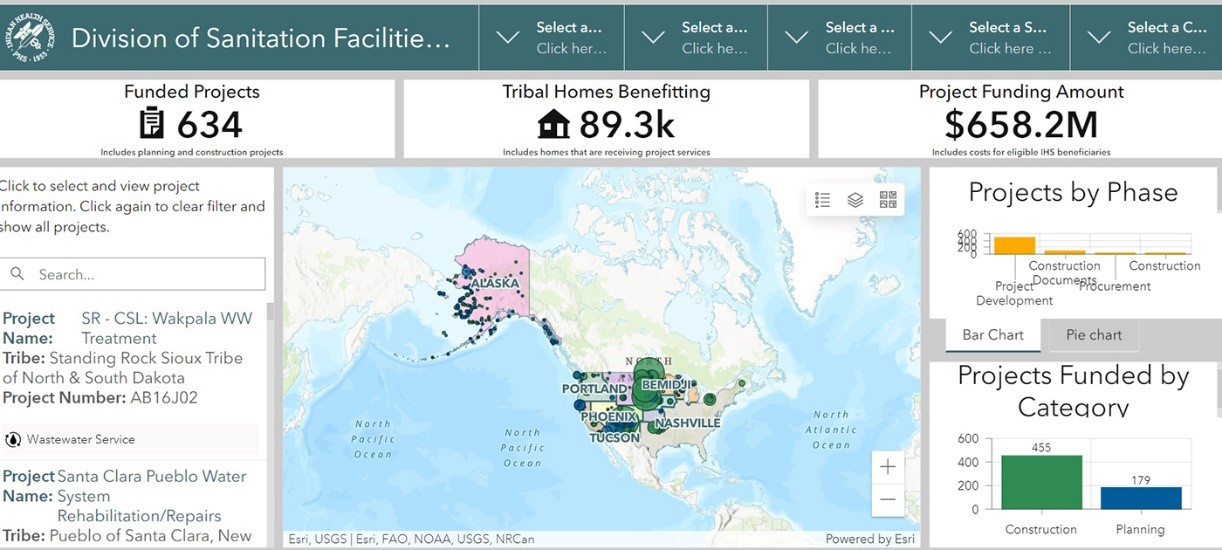 IHS Launches New Sanitation Facilities Construction Projects Website