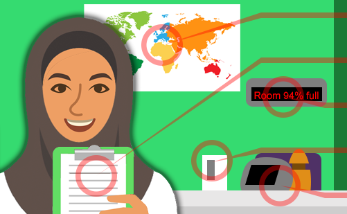 Inaya in her research lab with a world map, an inventory list, a room sensor, a rapid COVID test, and telemedicine devices.