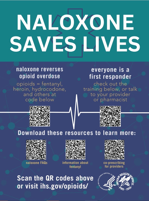 Naloxone saves lives poster