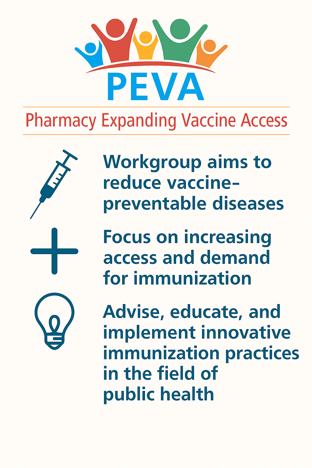 PEVA infographic