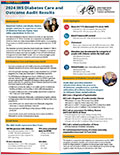 2024 IHS Diabetes Care and Outcome Audit Results Fact Sheet