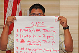 Man holding list for improving program. Man holding list for improving program.
