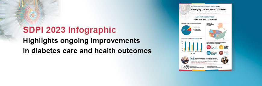 New SDPI 2023 Infographic! Highlights ongoing improvements in diabetes care and health outcomes