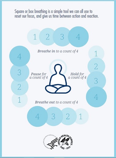 Infographic Square Breathing Social Media graphic