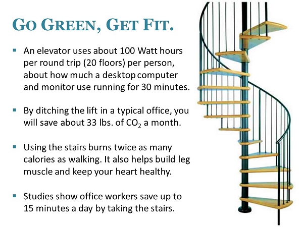 An elevator uses about 100 Watt hours per round trip (20 floors) per person, about how much a desktop computer and monitor use running for 30 minutes. By ditching the lift in a typical office, you will save about 33 lbs. of C02 a month. Using the stairs burns twice as many calories as walking. It also helps build leg muscle and keep your heart healthy. Studies show office workers save up to 15 minutes a day by taking the stairs. 