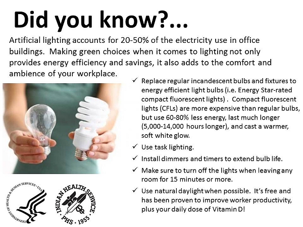 Did you know? Artificial lighting accounts for 20-50% of the electricity use in office buildings.  Making green choices when it comes to lighting not only provides energy efficiency and savings, it also adds to the comfort and ambience of your workplace. Replace regular incandescent bulbs and fixtures to energy efficient light bulbs (i.e. Energy Star-rated compact fluorescent lights) - even in the lamps on your desk.  Compact fluorescent lights (CFLs) are more expensive than regular bulbs, but use 60-80% less energy, last much longer (5,000-14,000 hours longer), and cast a warmer, soft white glow. Use task lighting. Install dimmers and timers to extend bulb life. Make sure to turn off the lights when leaving any room for 15 minutes or more. Use natural daylight when possible.  It's free and has been proven to improve worker productivity, plus your daily dose of Vitamin D!