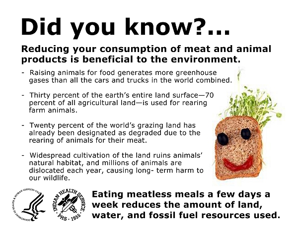 Did you know? Reducing your consumption of meat and animal products is beneficial to the environment. Raising animals for food generates more greenhouse gases than all the cars and trucks in the world combined. Thirty percent of the earth's entire land surface-70 percent of all agricultural land-is used for rearing farm animals. Twenty percent of the world's grazing land has already been designated as degraded due to the rearing of animals for their meat. Widespread cultivation of the land ruins animals' natural habitat, and millions of animals are dislocated each year, causing long- term harm to our wildlife. Eating meatless meals a few days a week reduces the amount of land, water, and fossil fuel resources used.