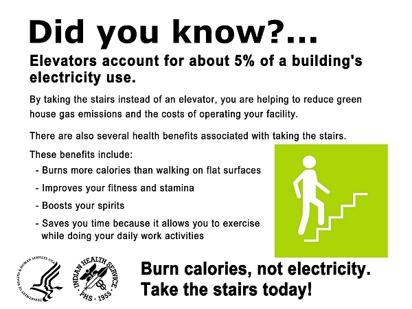 Did you know?  Elevators account for about 5% of a building's electricity use.  By taking the stairs instead of an elevator, you are helping to reduce green house gas emissions and the costs of operating your facility.  There are also several health benefits associated with taking the stairs.  These benefits include: ;Burns more calories than walking on flat surfaces; Improves your fitness and stamina; Boosts your spirits; and Saves you time because it allows you to exercise while doing your daily work activities. Burn calories, not electricity.  Take the stairs today!