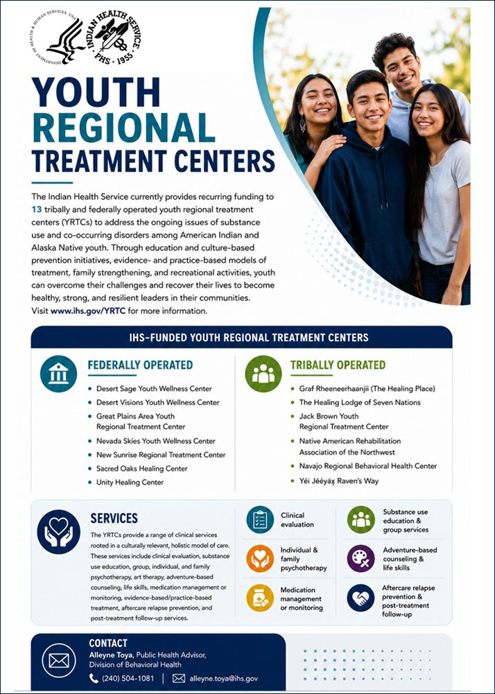 YRTC Fact Sheet cover